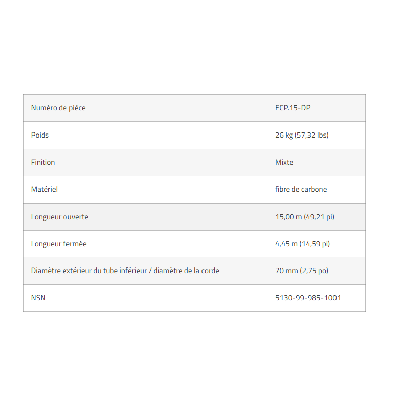 Pôle de plongée carbone électrique Olympia Triumph – Usage professionnel | Hexagone Défense