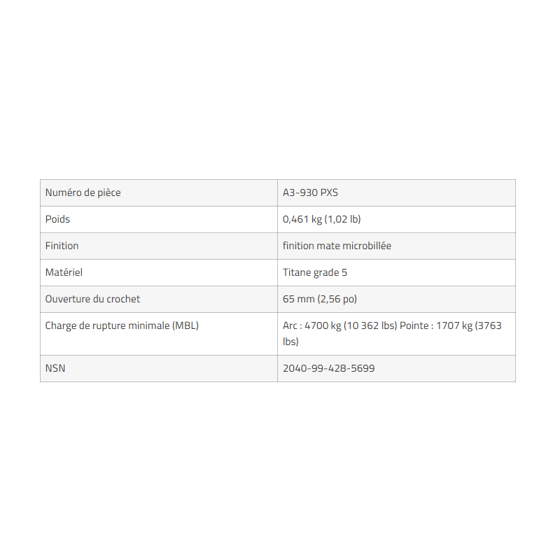 Crochets PXS Olympia Triumph – Équipement d’ancrage tactique | Hexagone Défense