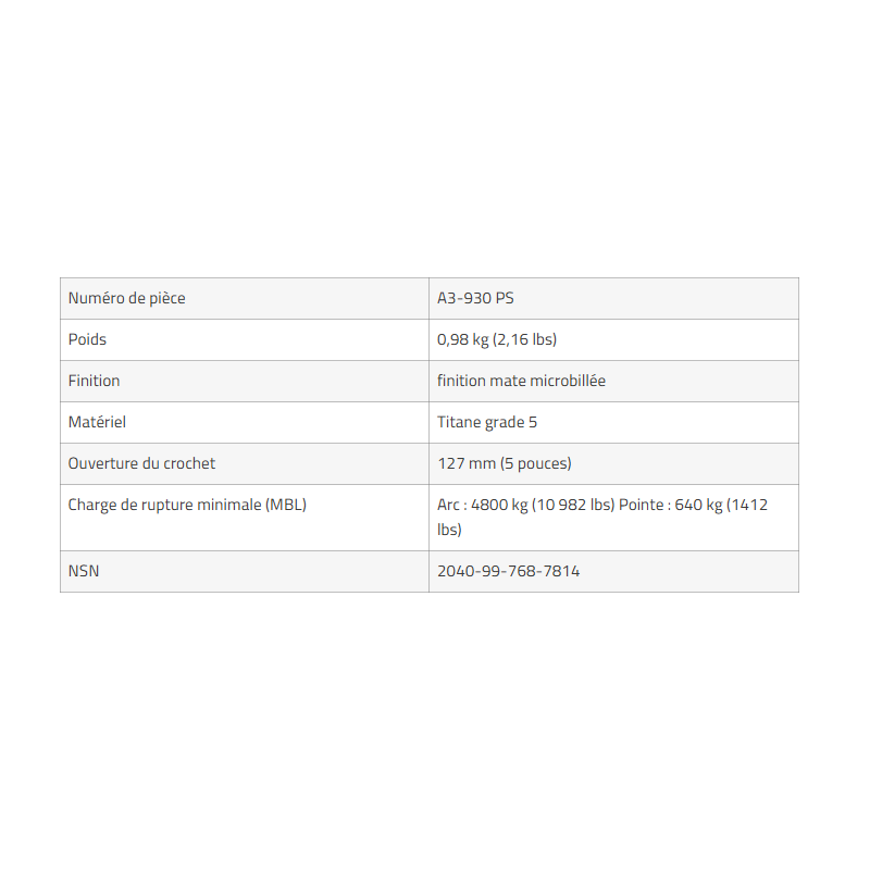 Crochet PS Olympia Triumph – Équipement d’ancrage tactique | Hexagone Défense