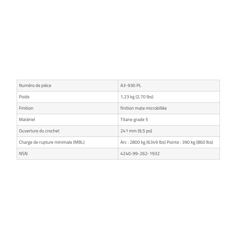 Crochet PL Olympia Triumph – Accessoire d’intervention poids lourd | Hexagone Défense