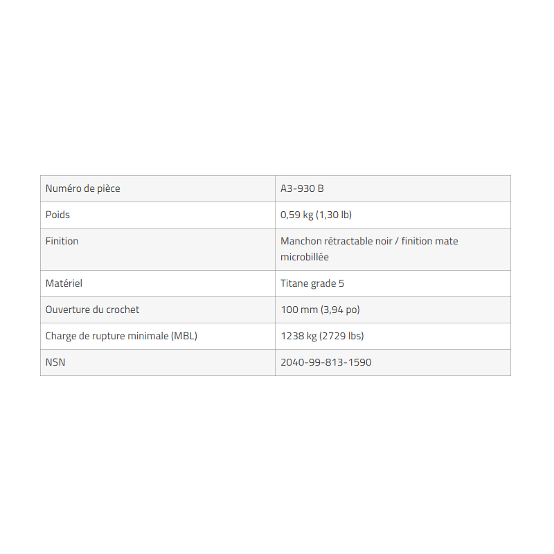 Crochet double 100 mm Olympia Triumph – Accessoire d’ancrage tactique | Hexagone Défense