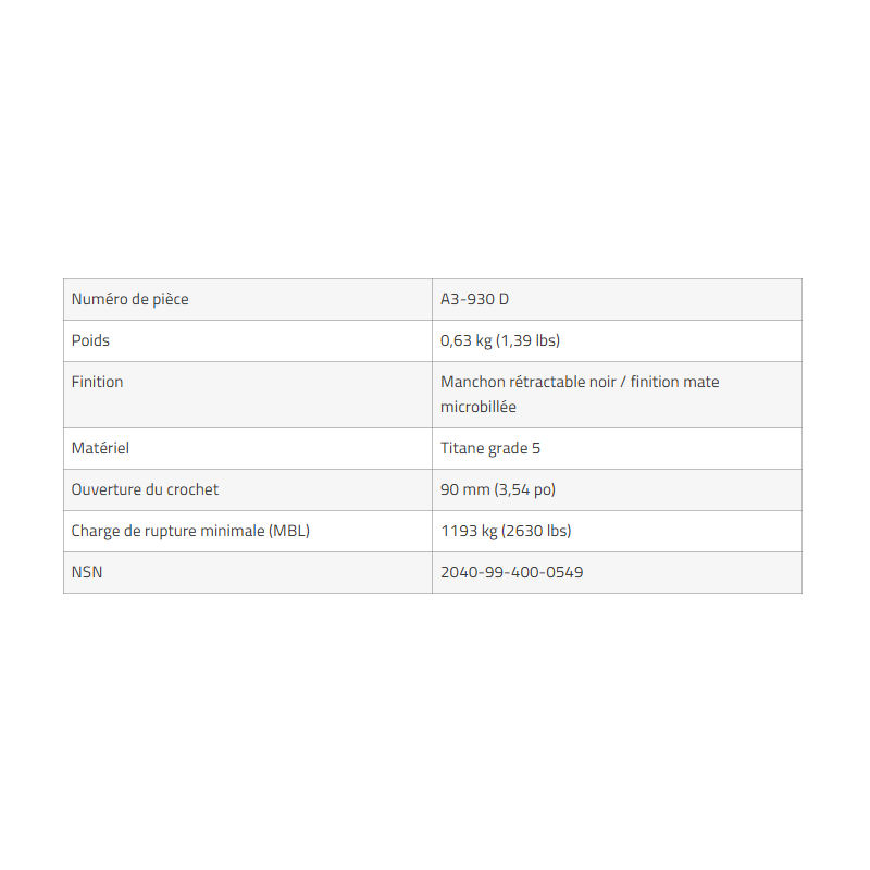 Crochet double 90 mm Olympia Triumph – Accessoire d’ancrage tactique | Hexagone Défense