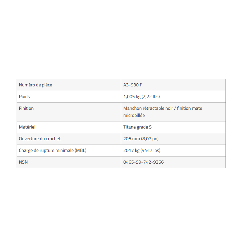 Crochet double 205 mm Olympia Triumph – Accessoire d’abordage tactique | Hexagone Défense