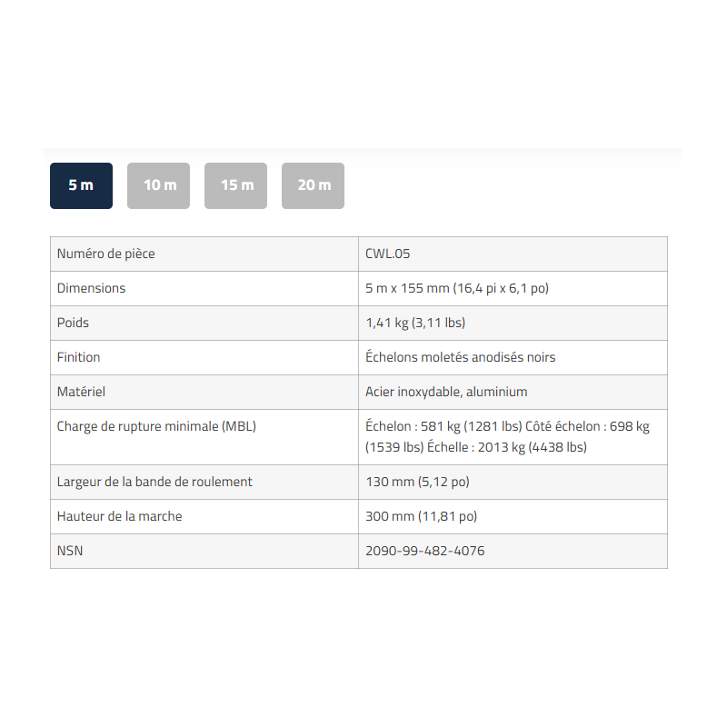 Échelle métallique compacte Olympia Triumph – Accès vertical intervention | Hexagone Défense
