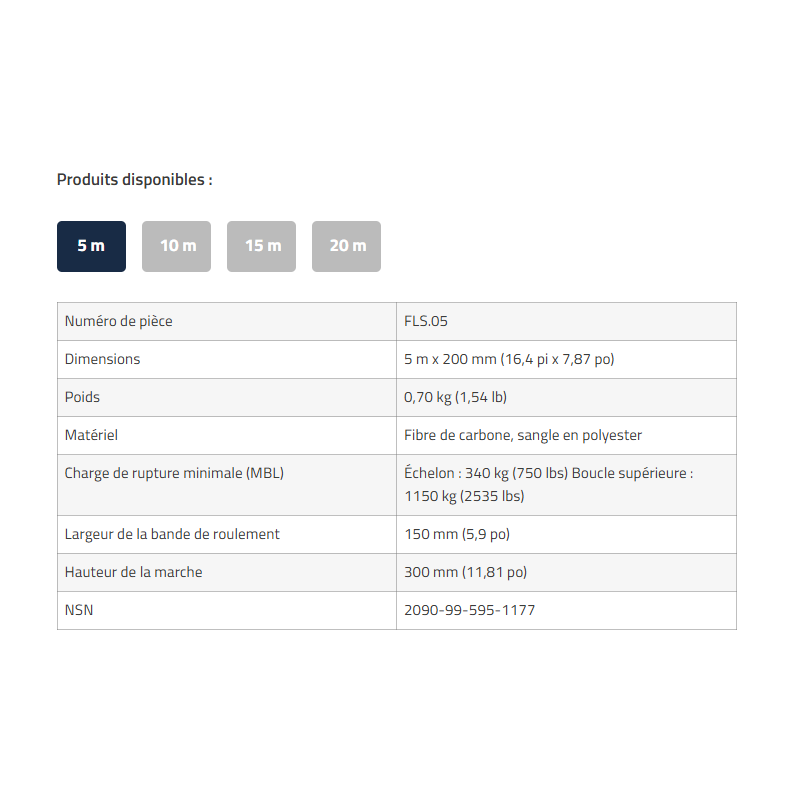 Échelle simple tactique Olympia Triumph – Accès vertical intervention | Hexagone Défense