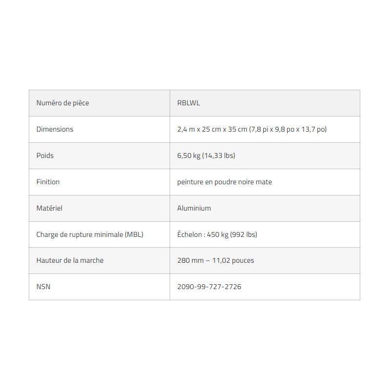 RBL tactique cordon métallique Olympia Triumph – Descente et sécurisation | Hexagone Défense