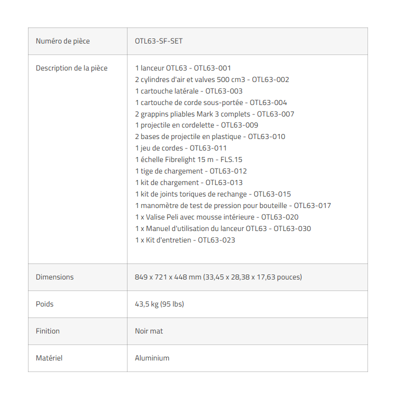 Lance-grappin tactique professionnel – Accès et franchissement | Hexagone Défense