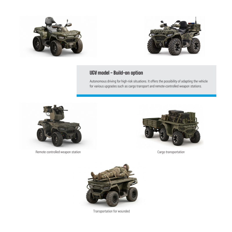 Quad 100% électrique 4×4