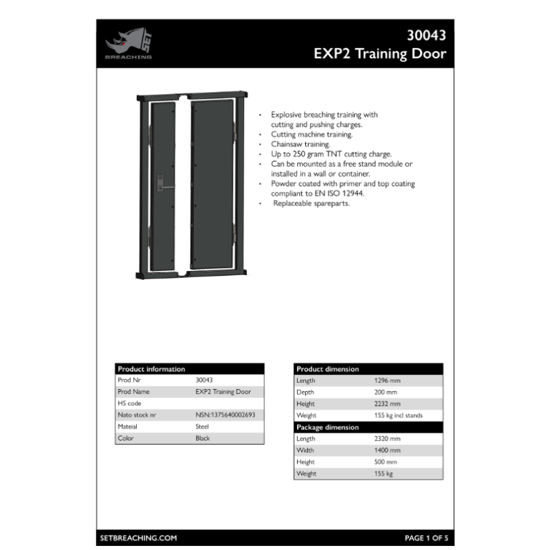 set tool tactical gear