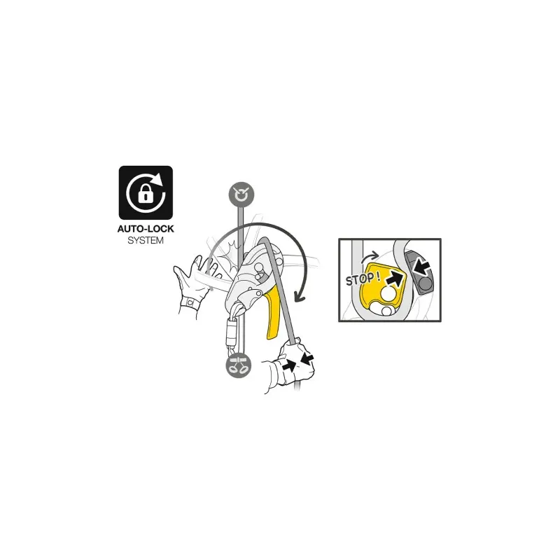 Descendeur auto-freinant I'D S