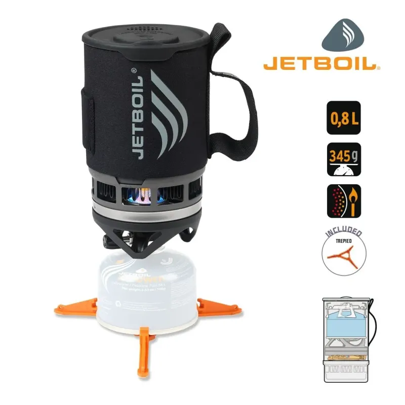 Jetboil Zip