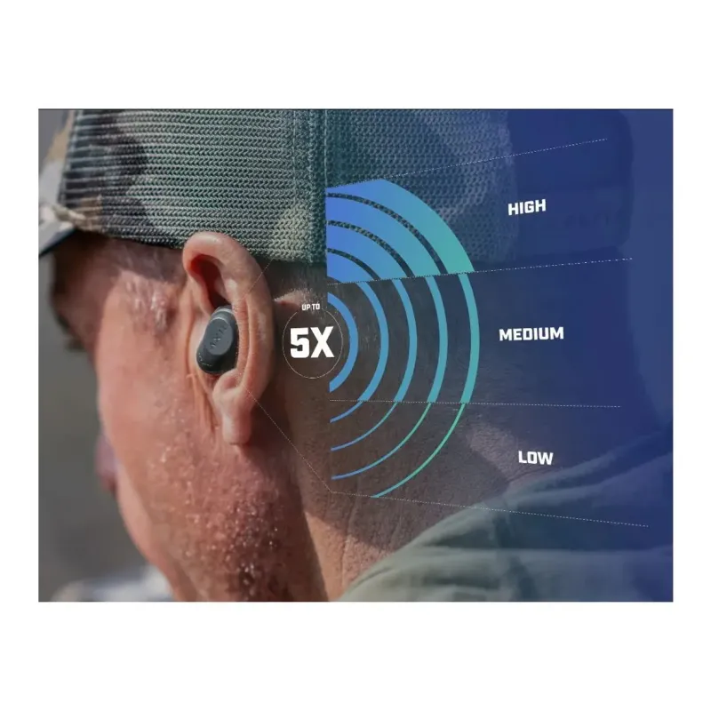 Protections auditives actives XCOR PRO