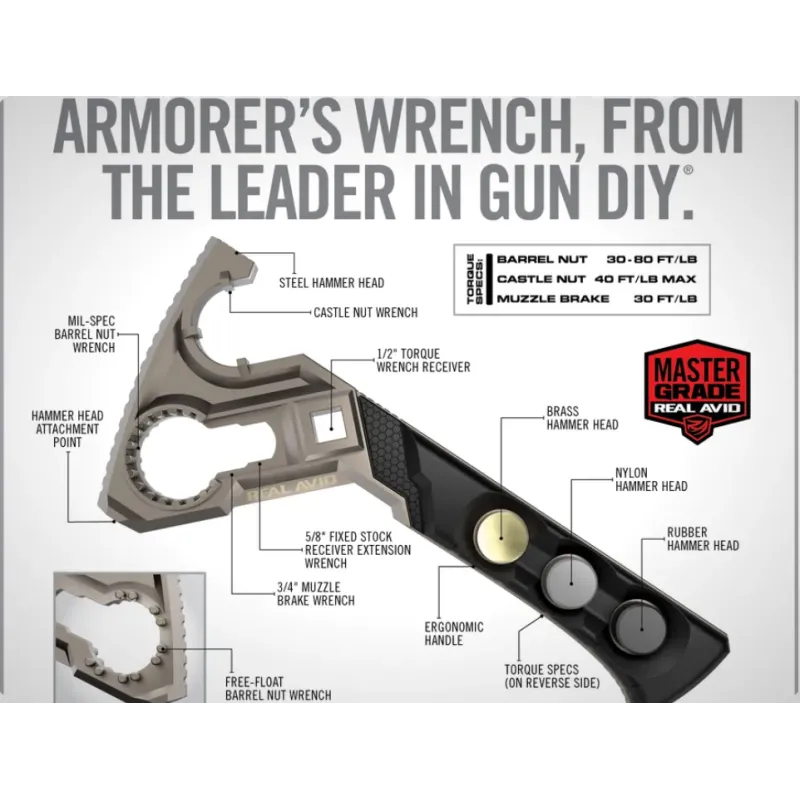 CLEF MULTIFONCTION MASTER