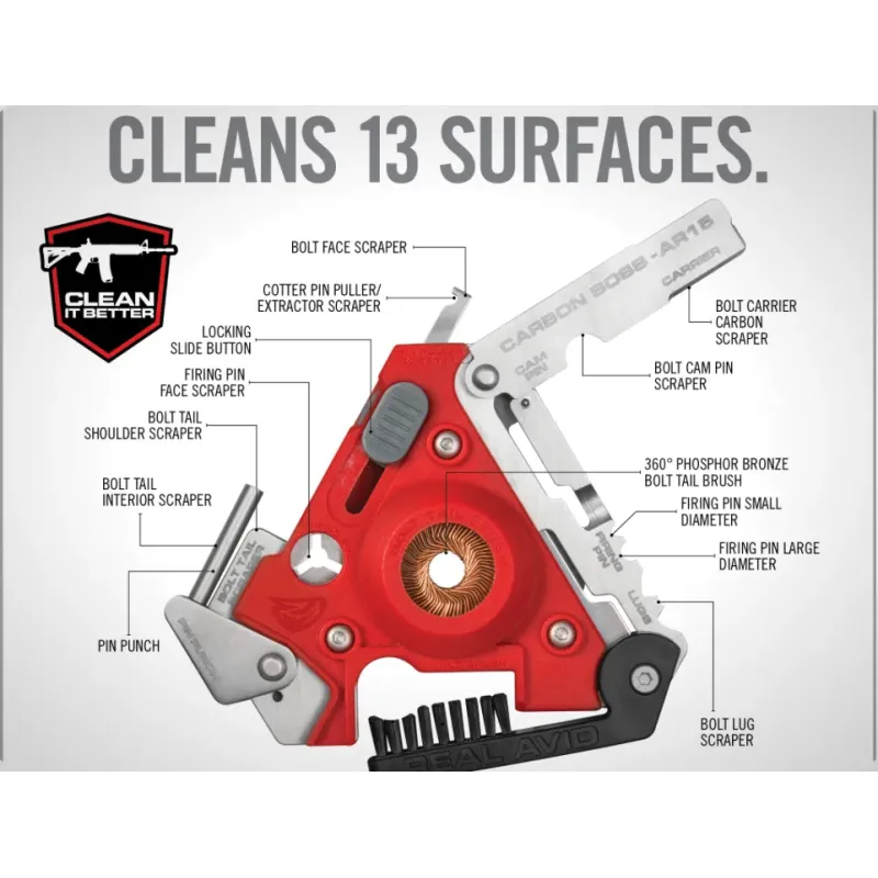 OUTIL DE NETTOYAGE AR15 CARBON BOSS