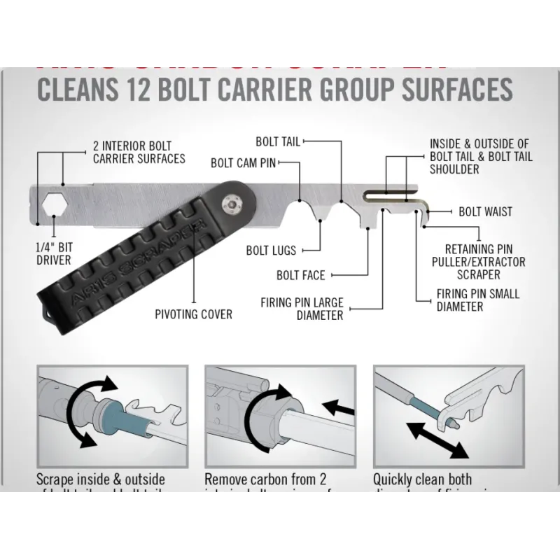 STATION D'ENTRETIEN MASTER AR15