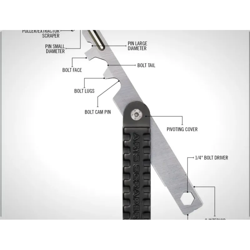 TROUSSE DE NETTOYAGE GUN BOSS PRO PACK AR15