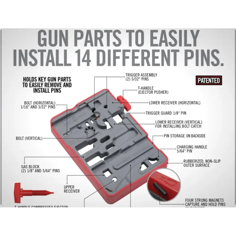 OUTIL DE BLOCAGE AR15