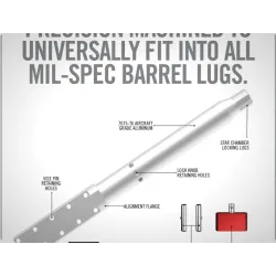 OUTIL FIXATION ETAU POUR PARTIE SUPERIEURE AR15