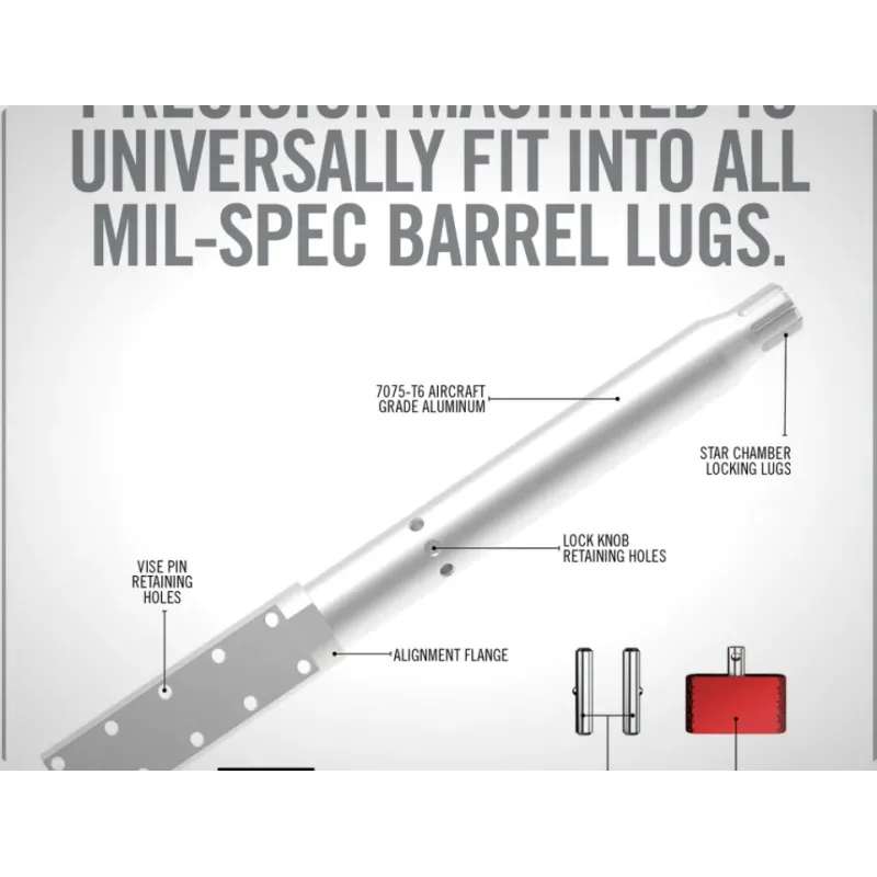 OUTIL FIXATION ETAU POUR PARTIE SUPERIEURE AR15