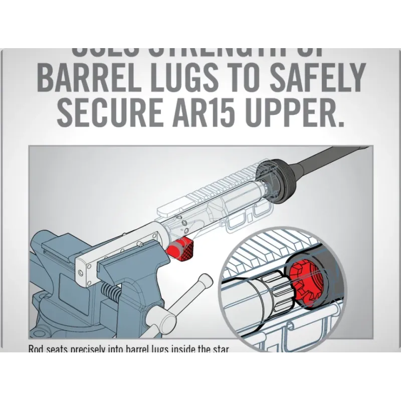 OUTIL FIXATION ETAU POUR PARTIE SUPERIEURE AR15