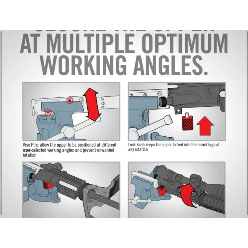 OUTIL FIXATION ETAU POUR PARTIE SUPERIEURE AR15