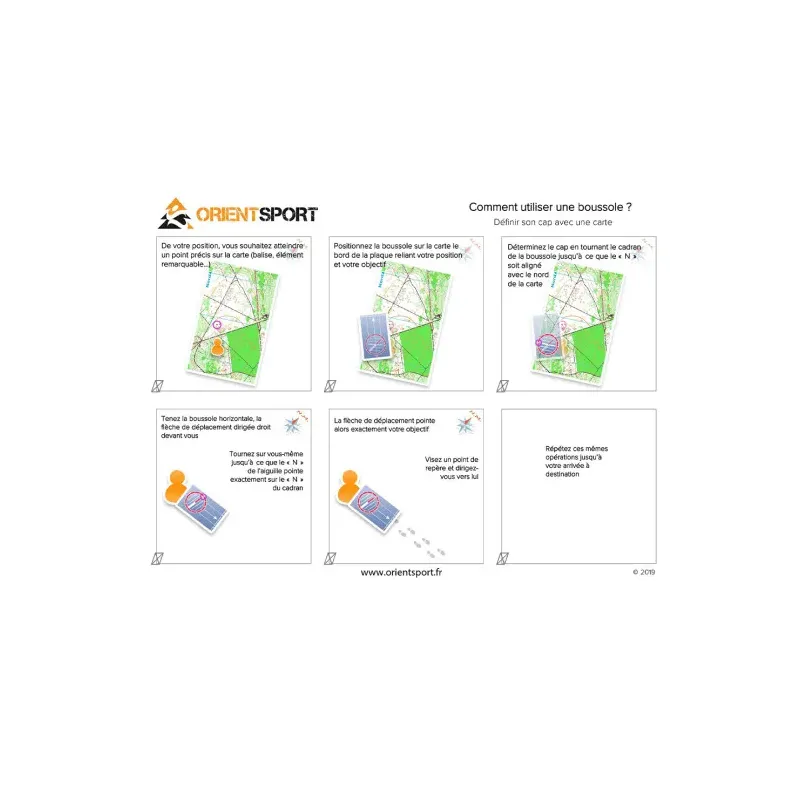 Boussole militaire lumineuse Alpha 6400/360