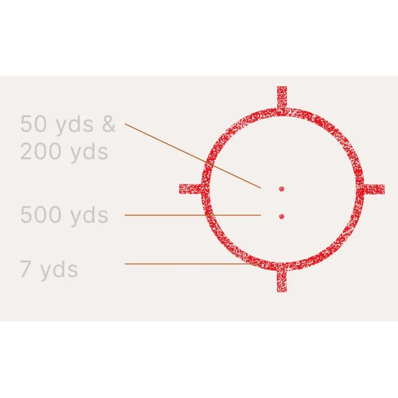 Eotech EXPS 3-2 - réticule 68 / 2x1 moa - compatible NV